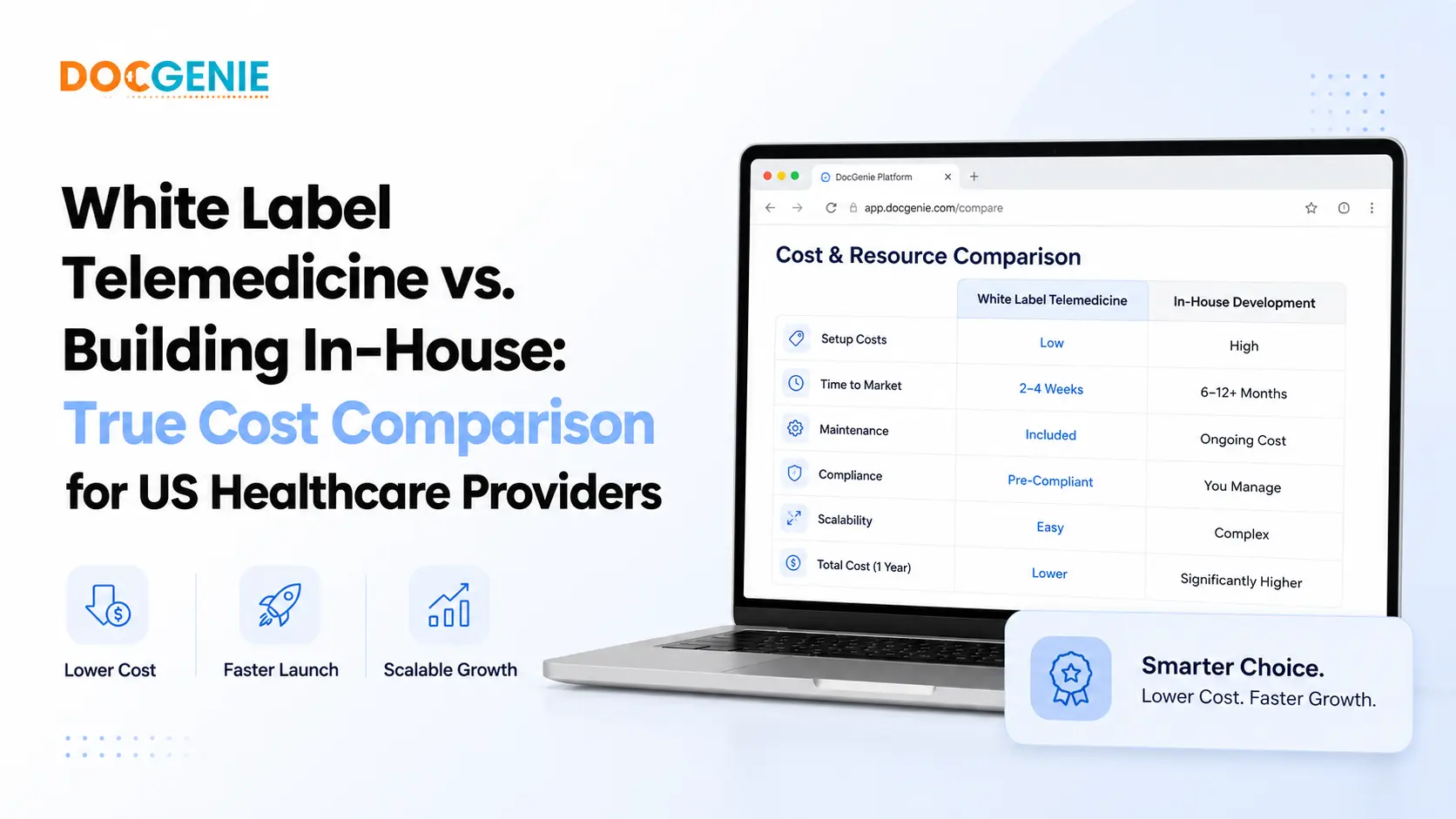 Healthcare administrator comparing white label telemedicine platform options versus in-house development costs on a laptop